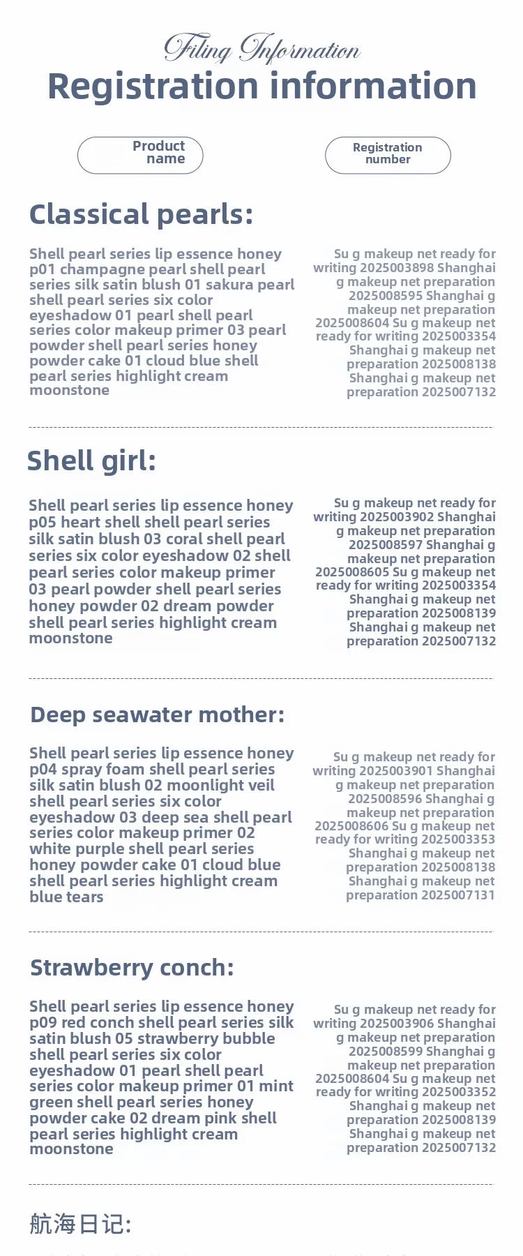 Coffret Beauté Collector — Édition Ocean Pearl