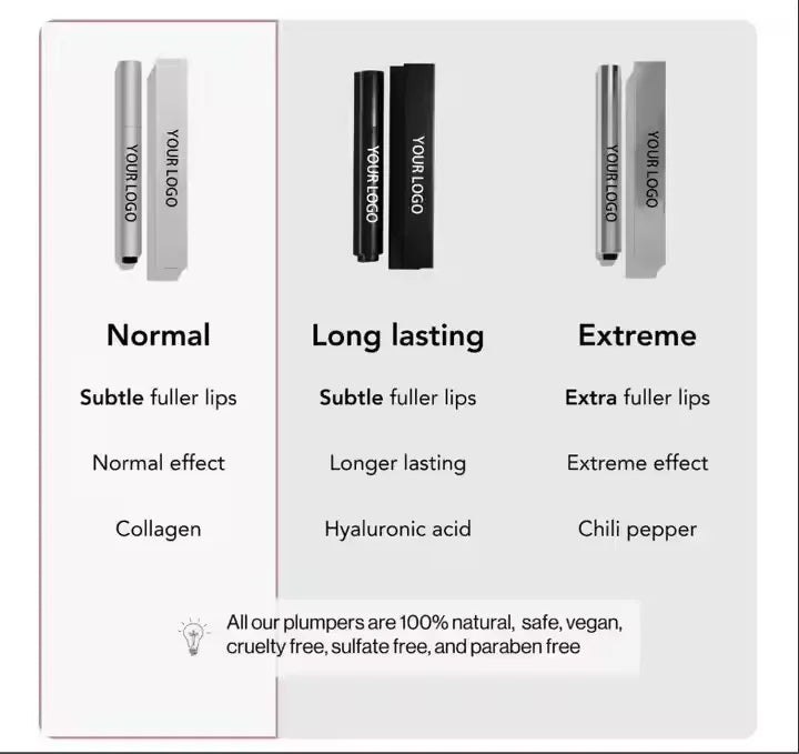 Lip Plumper Acide Hyaluronique